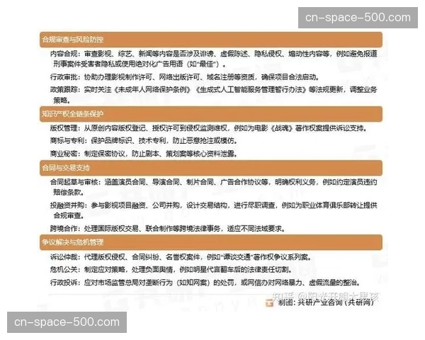 区块链版权存证技术在市场调整期应用 完善视听资产全生命周期保护